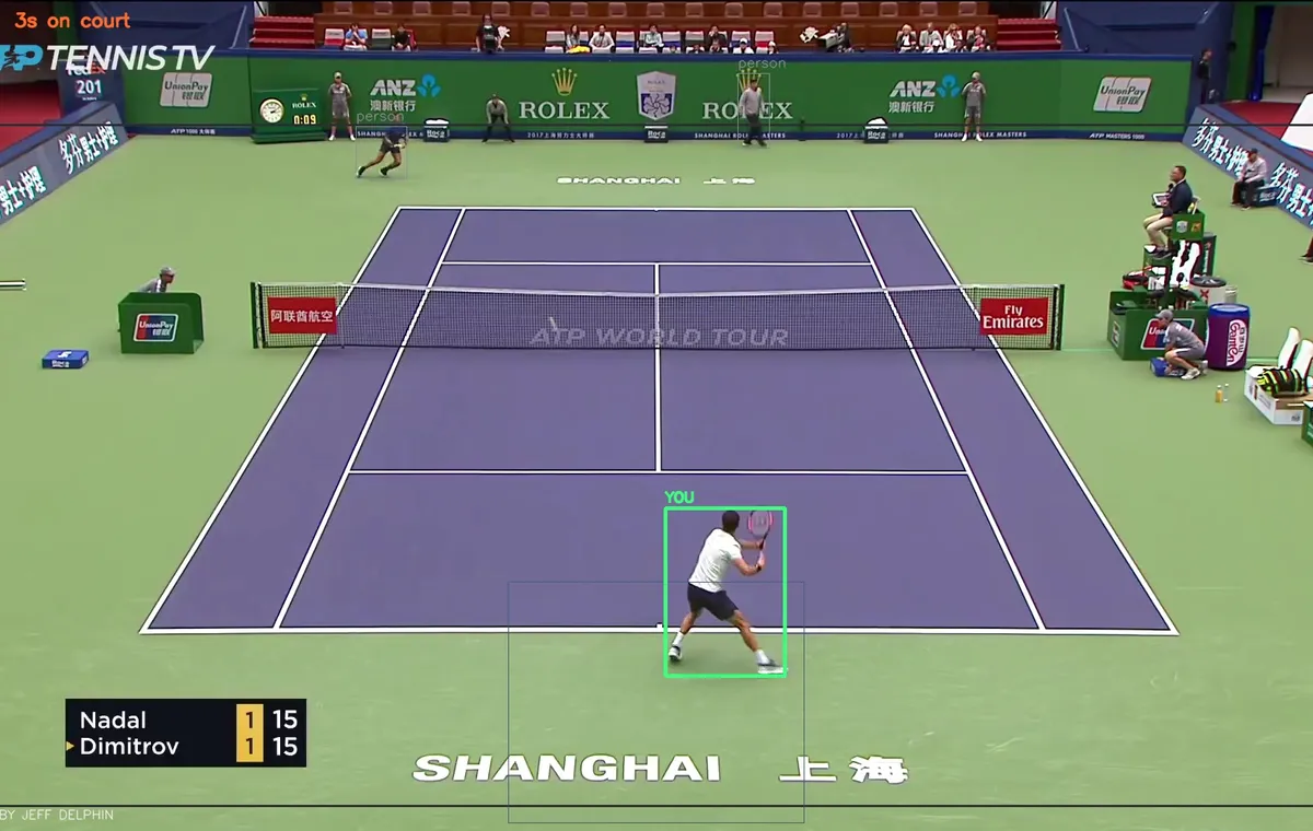 AI Match