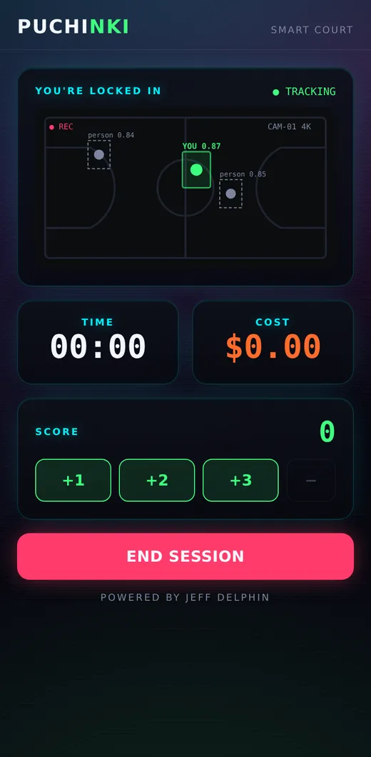 $0.25