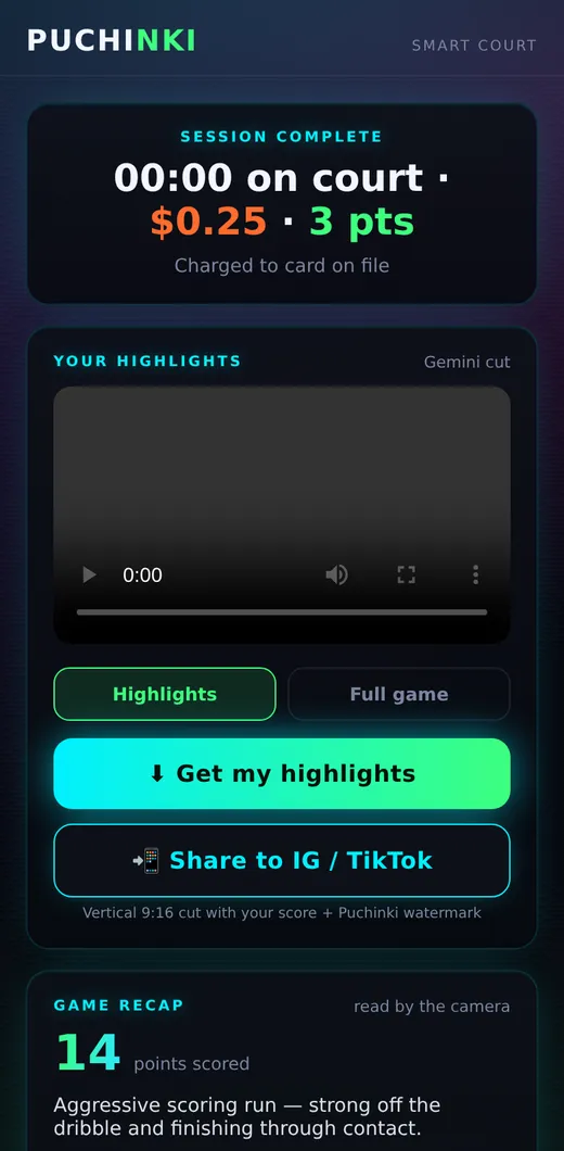 AI